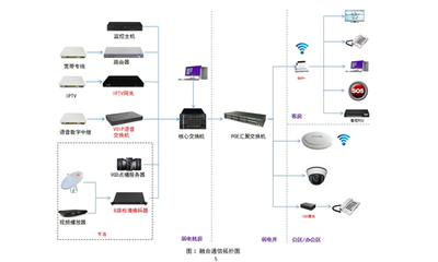 未來客房，一觸即控 智能遙控器如何重新定義酒店體驗